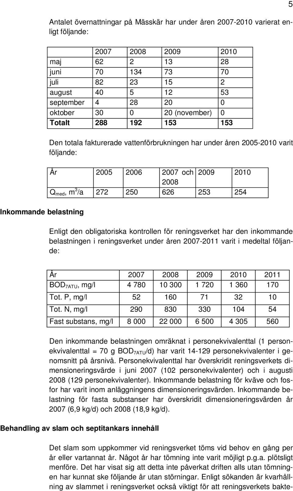 m 3 /a 272 250 626 253 254 Enligt den obligatoriska kontrollen för reningsverket har den inkommande belastningen i reningsverket under åren 2007-2011 varit i medeltal följande: 5 År 2007 2008 2009