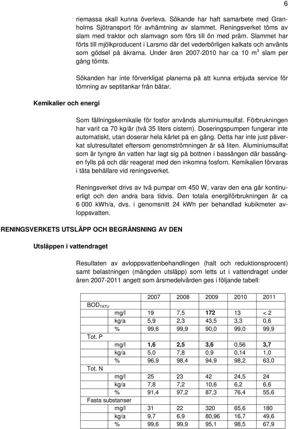 Under åren 2007-2010 har ca 10 m 3 slam per gång tömts. Sökanden har inte förverkligat planerna på att kunna erbjuda service för tömning av septitankar från båtar.