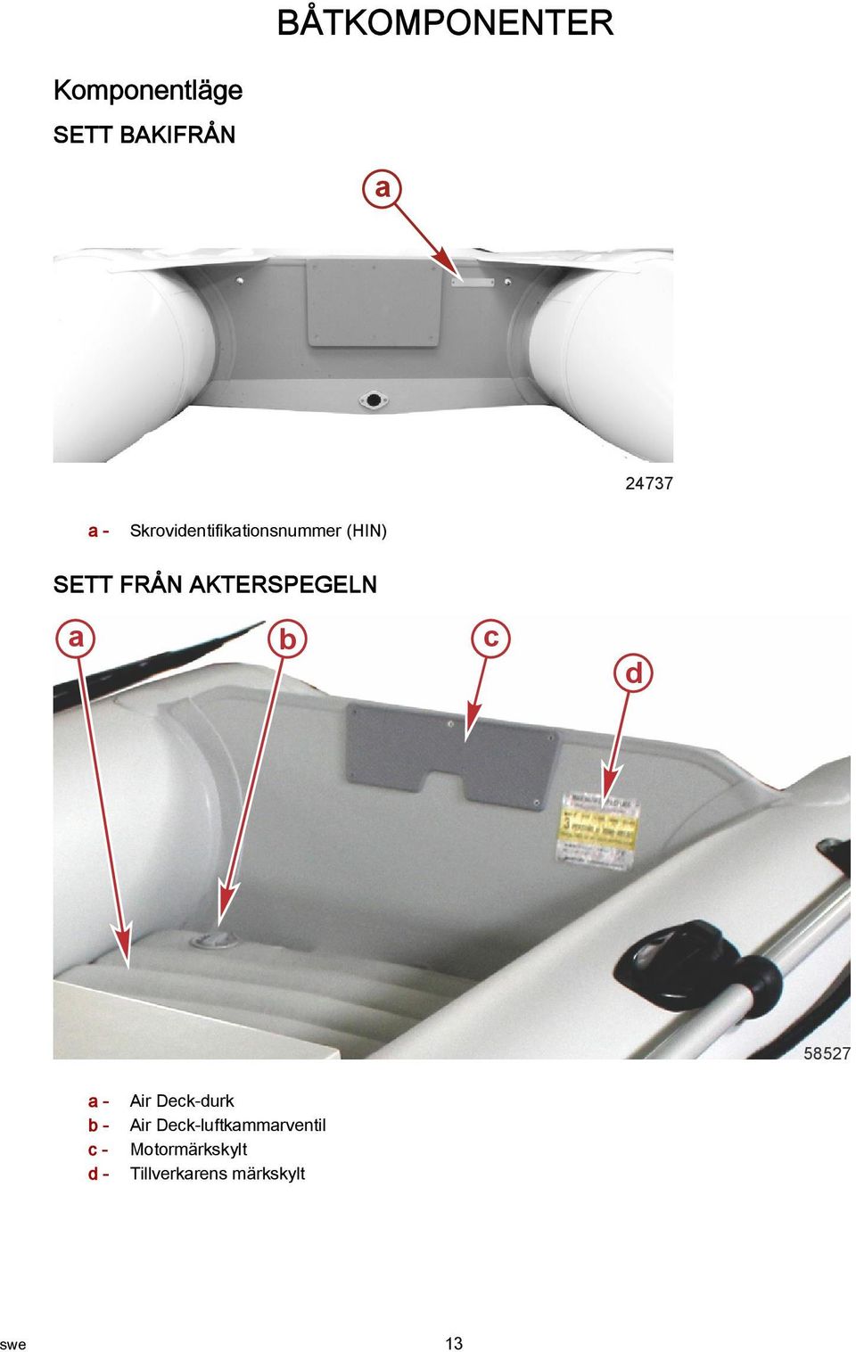 a b c d 58527 a - b - c - d - Air Deck-durk Air