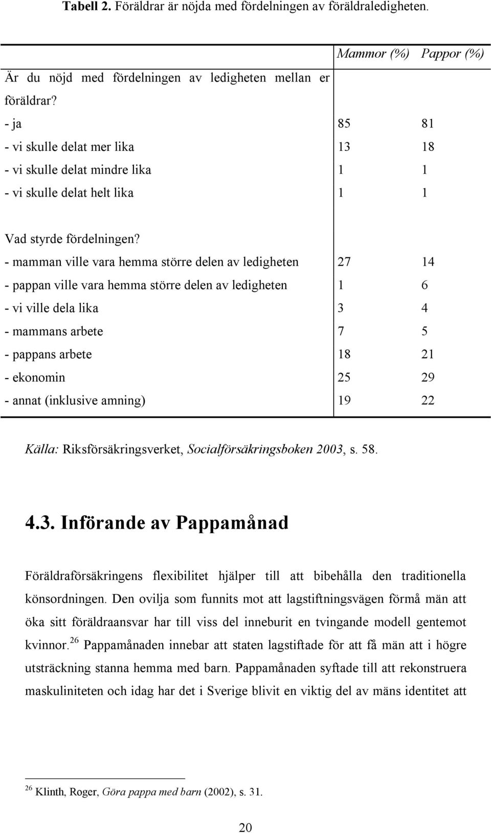 - mamman ville vara hemma större delen av ledigheten 27 14 - pappan ville vara hemma större delen av ledigheten 1 6 - vi ville dela lika 3 4 - mammans arbete 7 5 - pappans arbete 18 21 - ekonomin 25