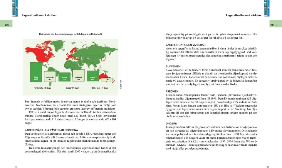 LAGERSITUATIONEN VARIERAR Även om uppgifterna kring lagerstatistiken i vissa länder är mycket bristfällig kommer det alltmer data om enskilda länders lageruppbyggnad.