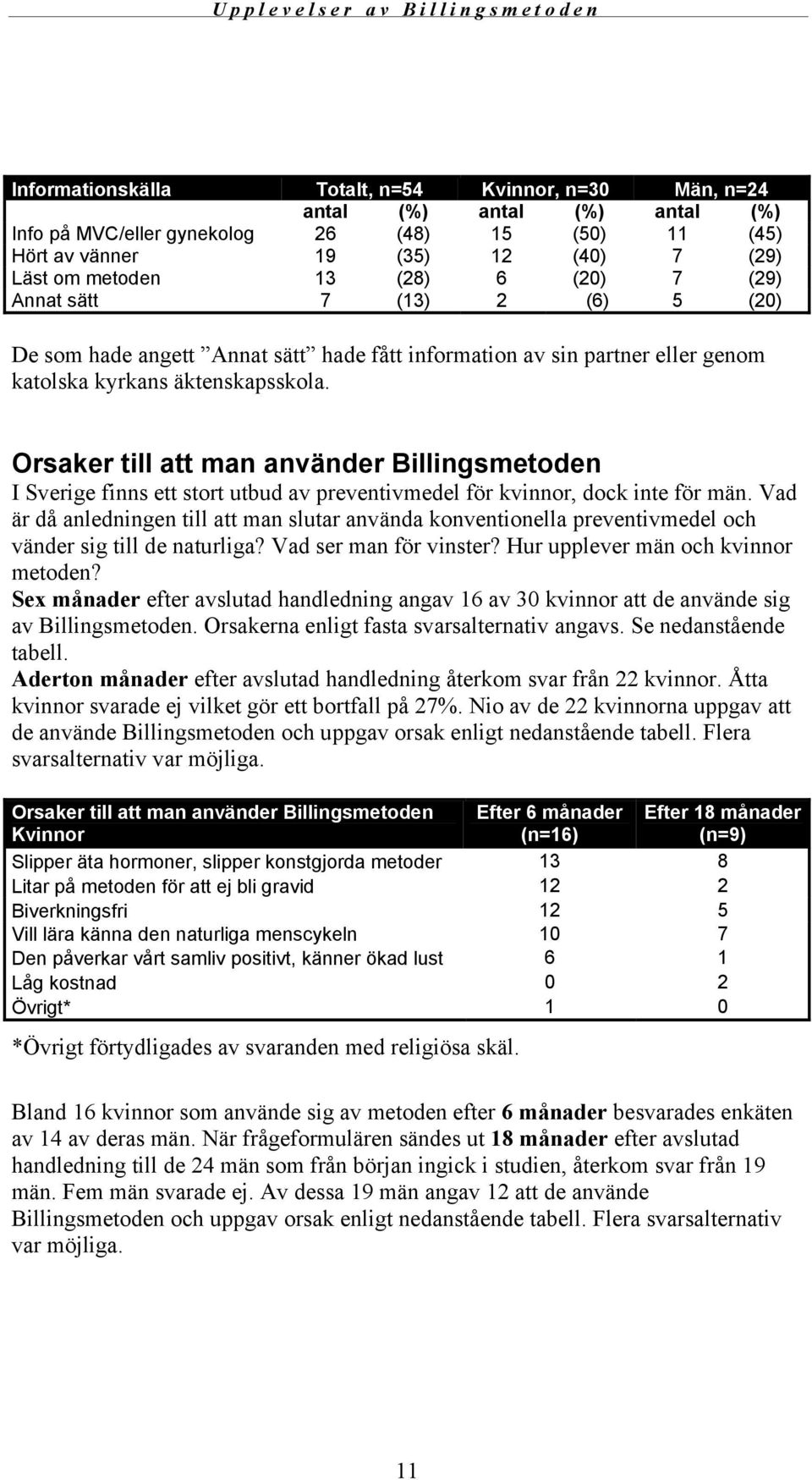 Orsaker till att man använder Billingsmetoden I Sverige finns ett stort utbud av preventivmedel för kvinnor, dock inte för män.