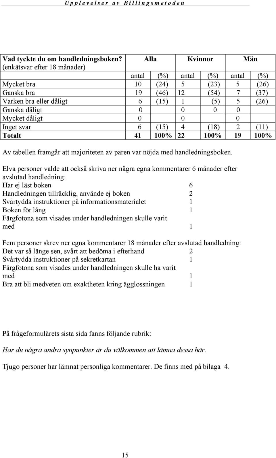 dåligt 0 0 0 0 Mycket dåligt 0 0 0 Inget svar 6 (15) 4 (18) 2 (11) Totalt 41 100% 22 100% 19 100% Av tabellen framgår att majoriteten av paren var nöjda med handledningsboken.