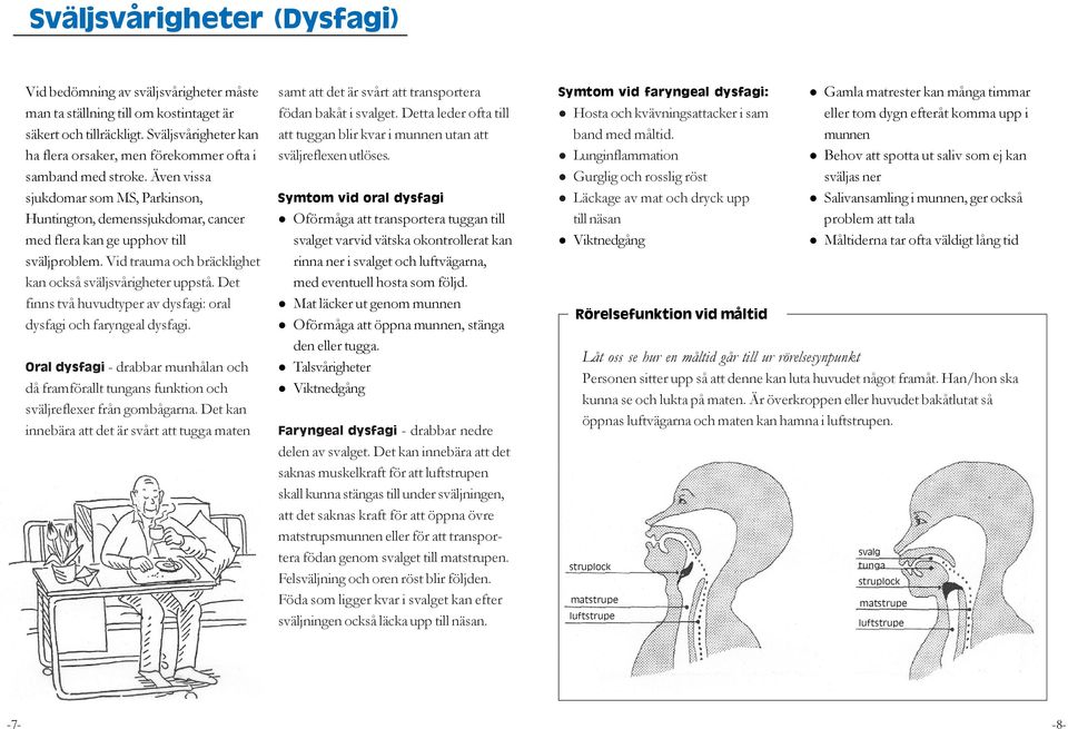 Vid trauma och bräcklighet kan också sväljsvårigheter uppstå. Det finns två huvudtyper av dysfagi: oral dysfagi och faryngeal dysfagi.