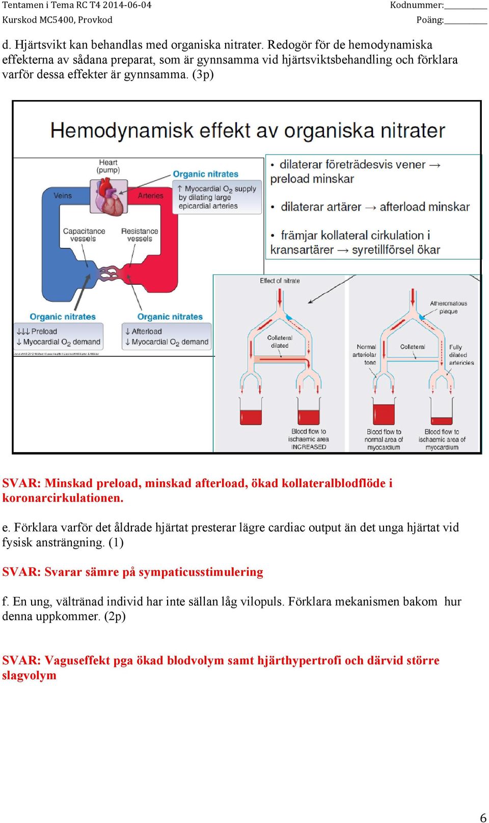 (3p) SVAR: Minskad preload, minskad afterload, ökad kollateralblodflöde i koronarcirkulationen. e.