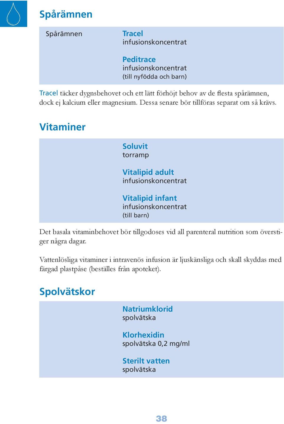 Vitaminer Soluvit torramp Vitalipid adult Vitalipid infant (till barn) Det basala vitaminbehovet bör tillgodoses vid all parenteral nutrition som