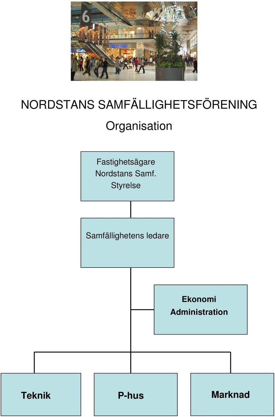 Nordstans Samf.