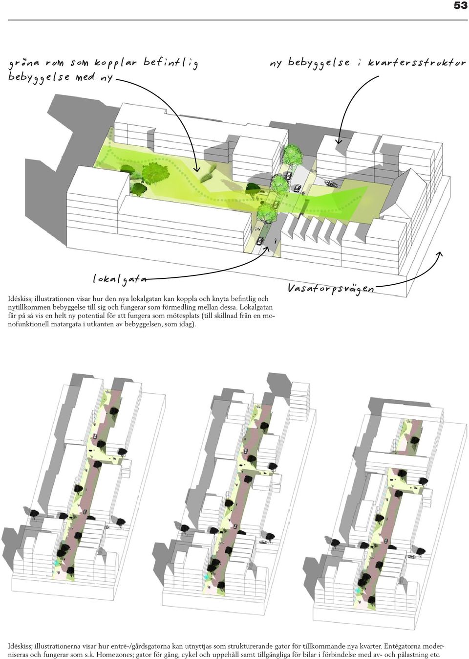 Lokalgatan får på så vis en helt ny potential för att fungera som mötesplats (till skillnad från en monofunktionell matargata i utkanten av bebyggelsen, som idag).