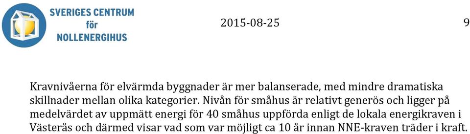 Nivån för småhus är relativt generös och ligger på medelvärdet av uppmätt energi för 40