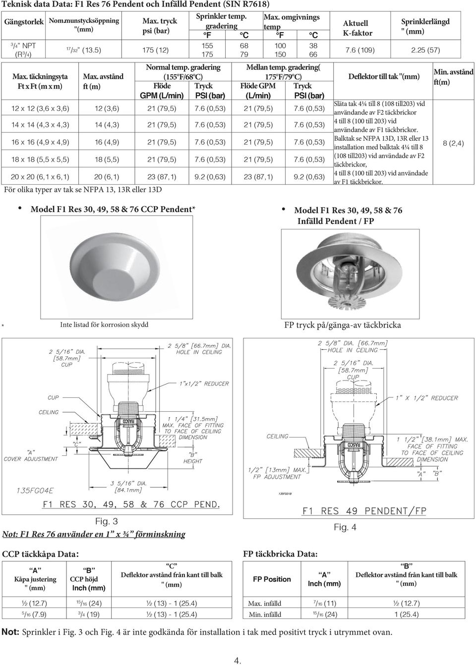 6 (0,5) 14 x 14 (4, x 4,) 14 (4,) 21 (79,5) 7.6 (0,5) 21 (79,5) 7.6 (0,5) 16 x 16 (4,9 x 4,9) 16 (4,9) 21 (79,5) 7.6 (0,5) 21 (79,5) 7.6 (0,5) 18 x 18 (5,5 x 5,5) 18 (5,5) 21 (79,5) 7.