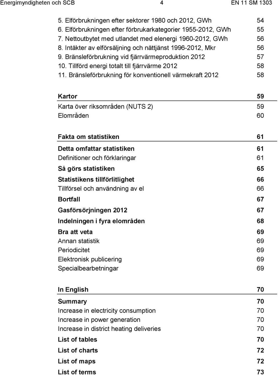 Tillförd energi totalt till fjärrvärme 2012 58 11.
