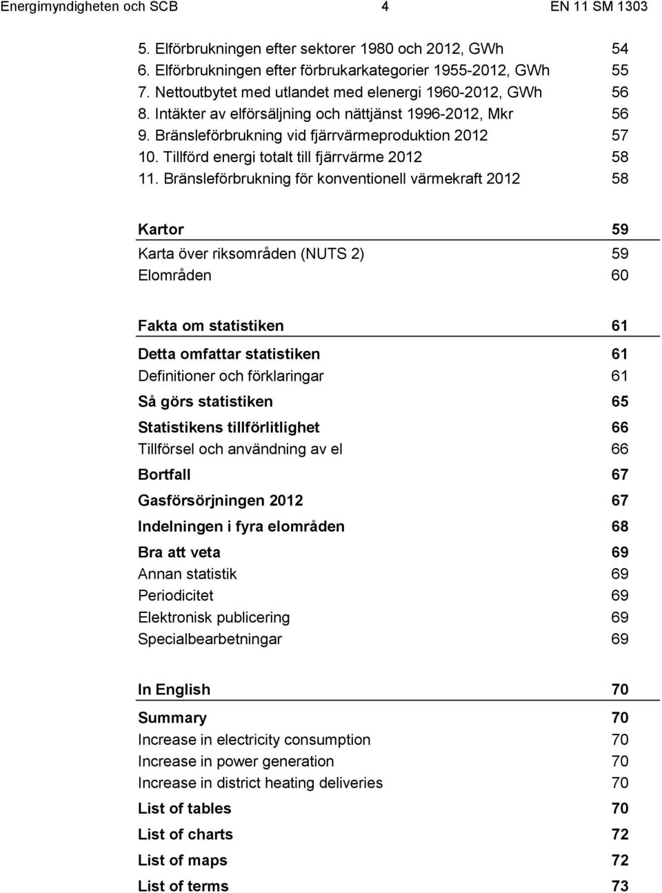 Tillförd energi totalt till fjärrvärme 2012 58 11.