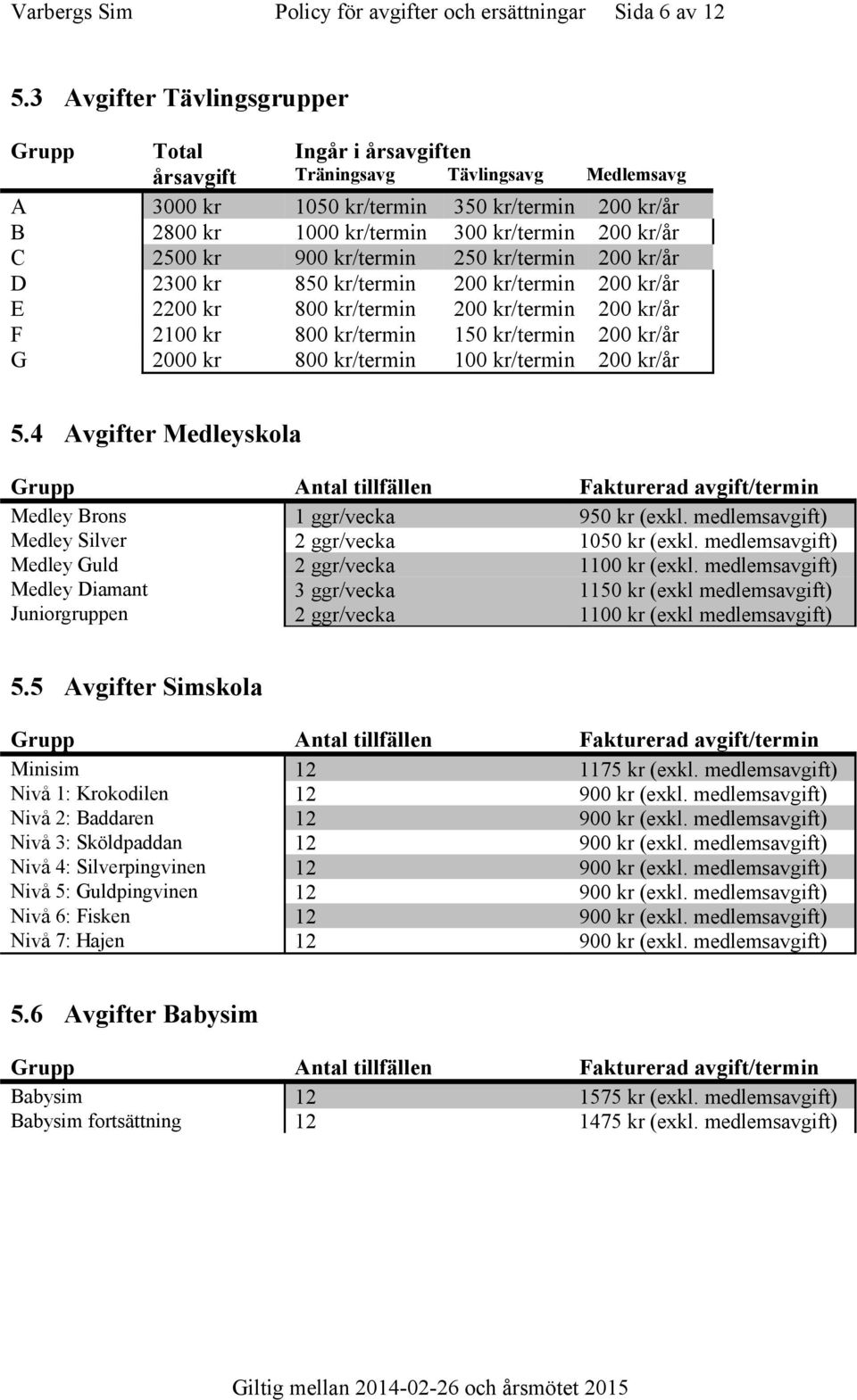 kr/år C 2500 kr 900 kr/termin 250 kr/termin 200 kr/år D 2300 kr 850 kr/termin 200 kr/termin 200 kr/år E 2200 kr 800 kr/termin 200 kr/termin 200 kr/år F 2100 kr 800 kr/termin 150 kr/termin 200 kr/år G