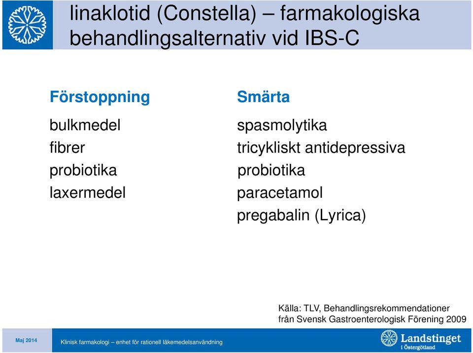 tricykliskt antidepressiva probiotika paracetamol pregabalin (Lyrica)