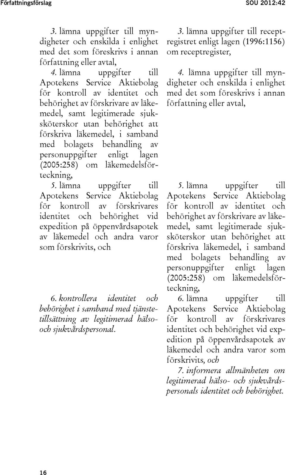 samband med bolagets behandling av personuppgifter enligt lagen (2005:258) om läkemedelsförteckning, 5.