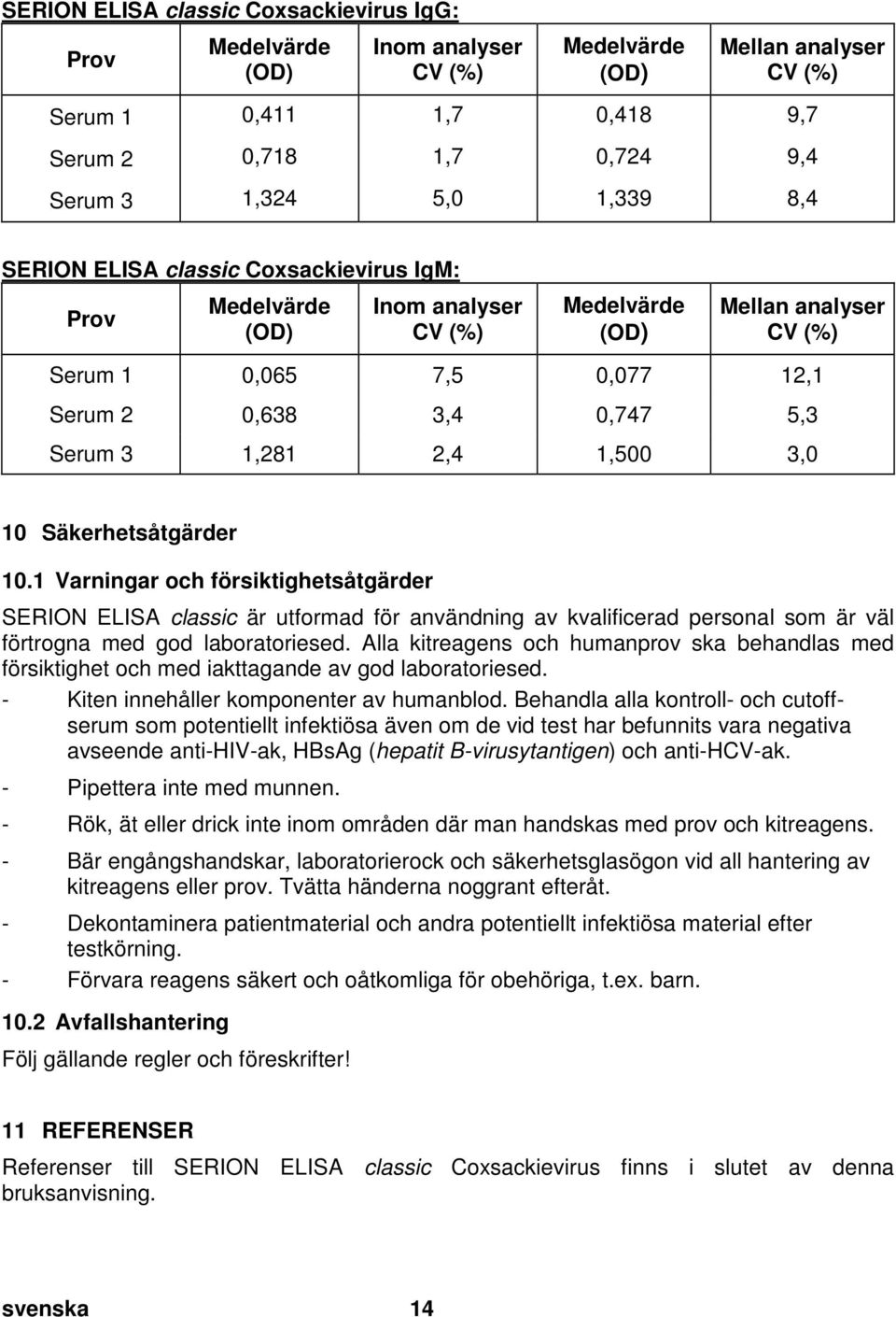 doc @ 59085 @ 1 SERION ELISA classic Coxsackievirus IgG: Prov Medelvärde (OD) Inom analyser CV (%) Medelvärde (OD) Mellan analyser CV (%) Serum 1 0,411 1,7 0,418 9,7 Serum 2 0,718 1,7 0,724 9,4 Serum