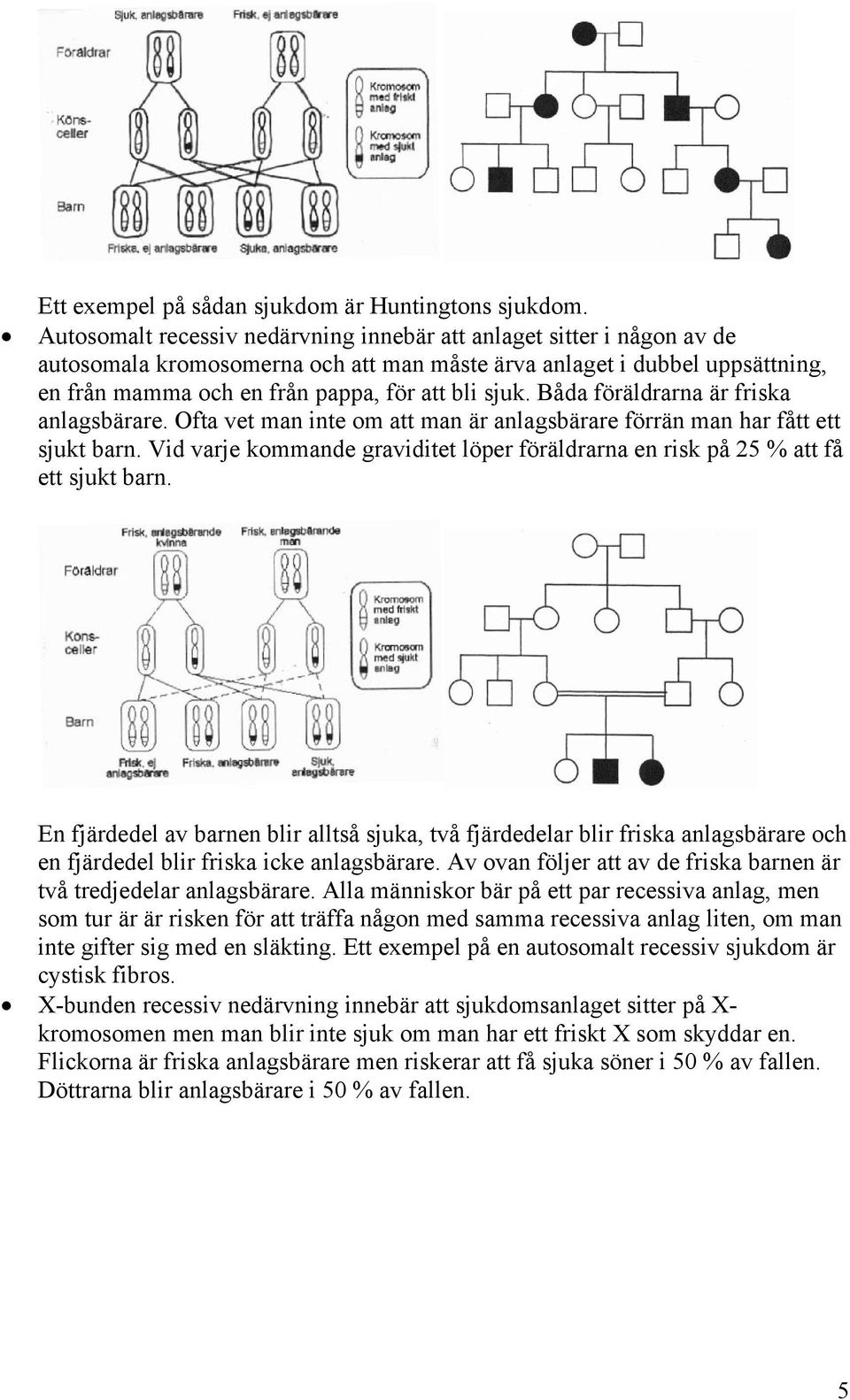 Båda föräldrarna är friska anlagsbärare. Ofta vet man inte om att man är anlagsbärare förrän man har fått ett sjukt barn.