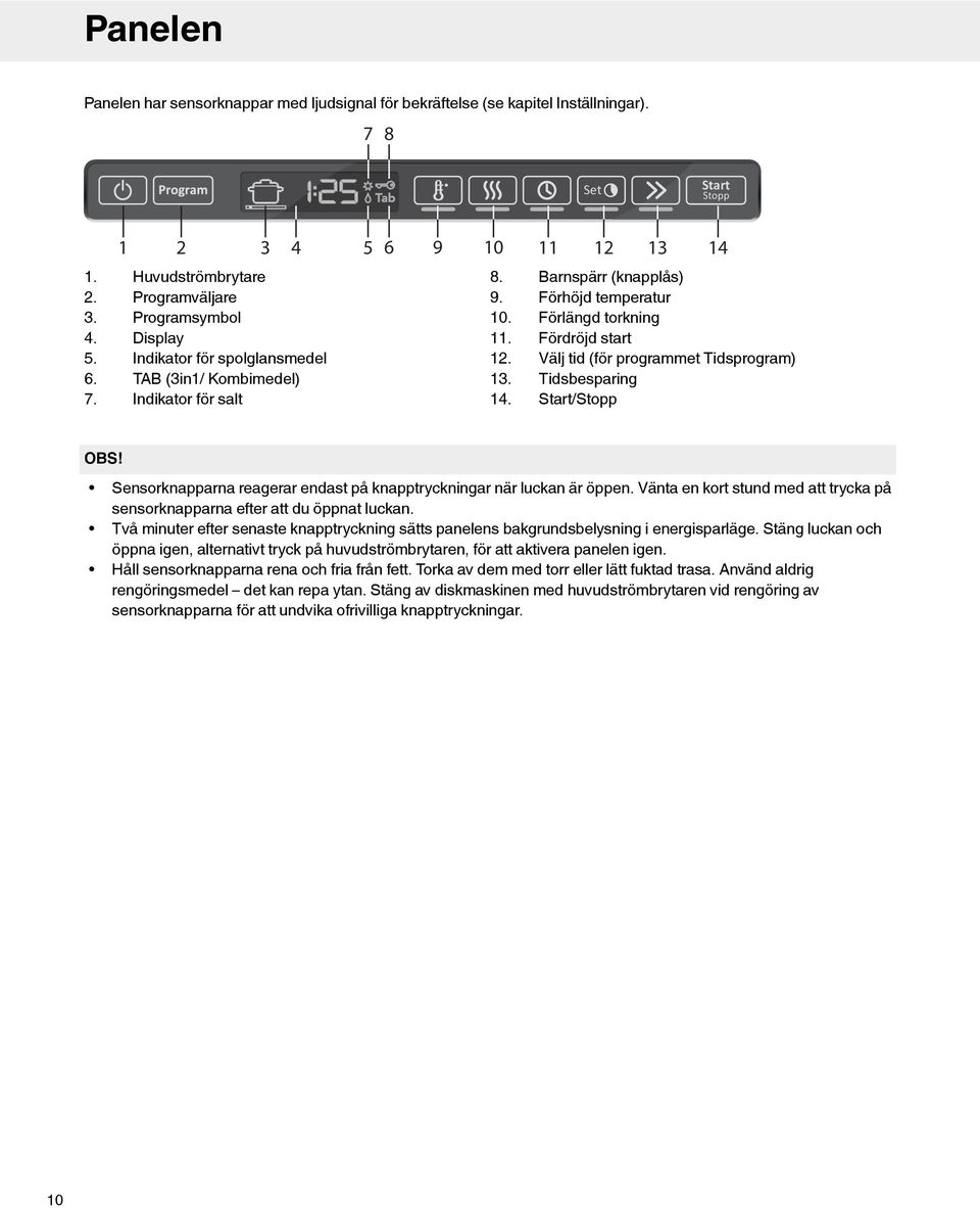 Välj tid (för programmet Tidsprogram) TAB (3in1/ Kombimedel) 13. Tidsbesparing Indikator för salt 14. Start/Stopp OBS! Sensorknapparna reagerar endast på knapptryckningar när luckan är öppen.