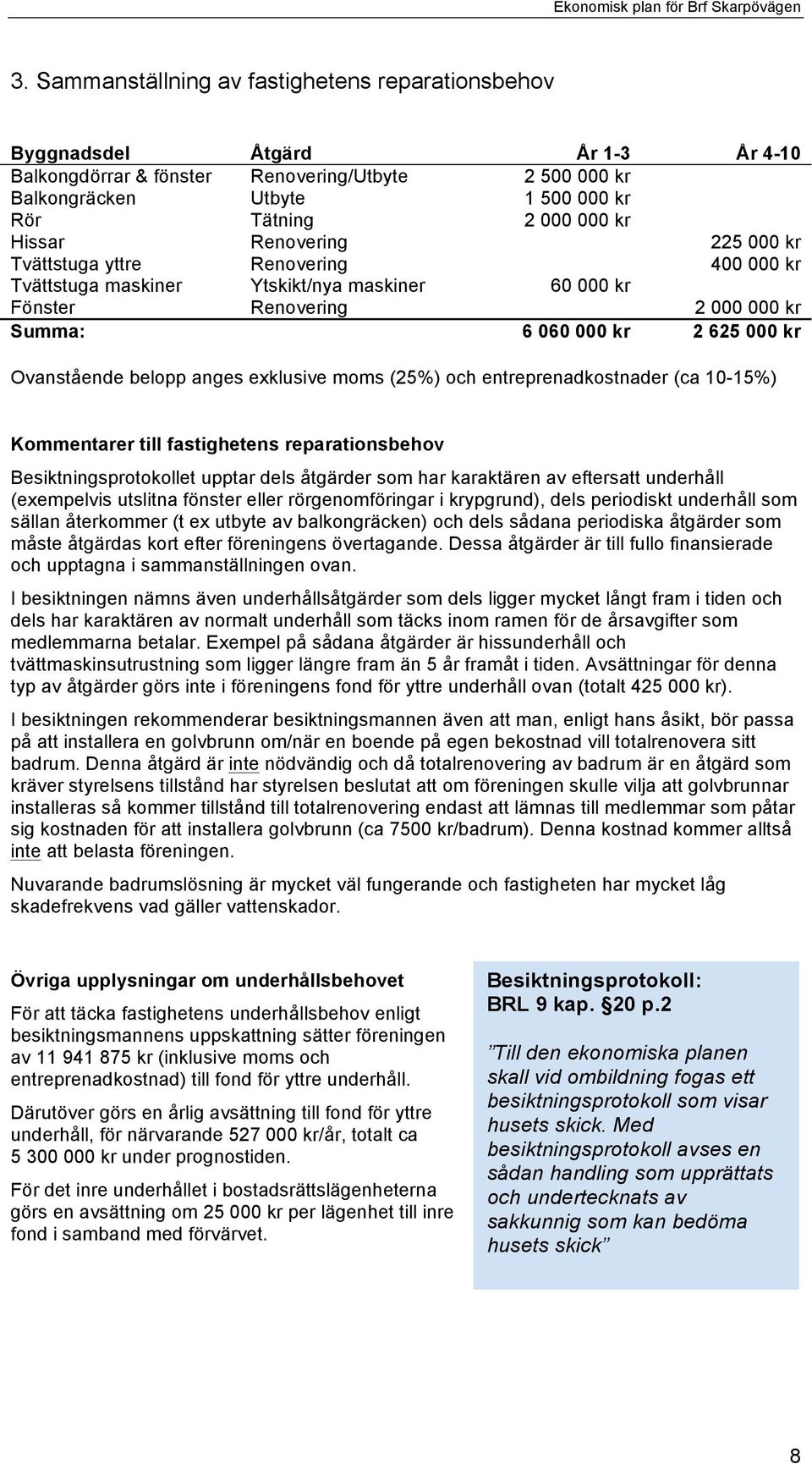 belopp anges exklusive moms (25%) och entreprenadkostnader (ca 10-15%) Kommentarer till fastighetens reparationsbehov Besiktningsprotokollet upptar dels åtgärder som har karaktären av eftersatt