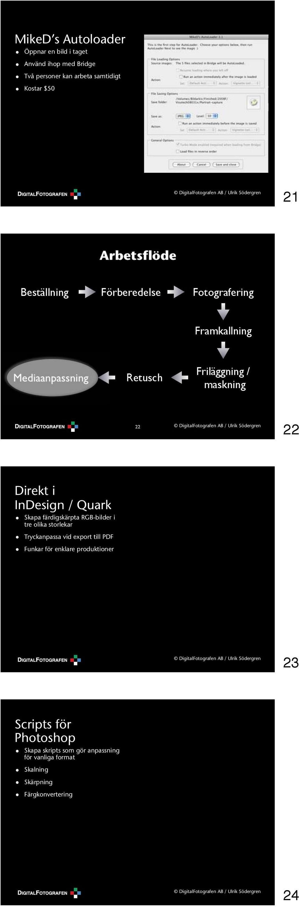 olika storlekar Tryckanpassa vid export till PDF Funkar för enklare produktioner 23 23 Scripts