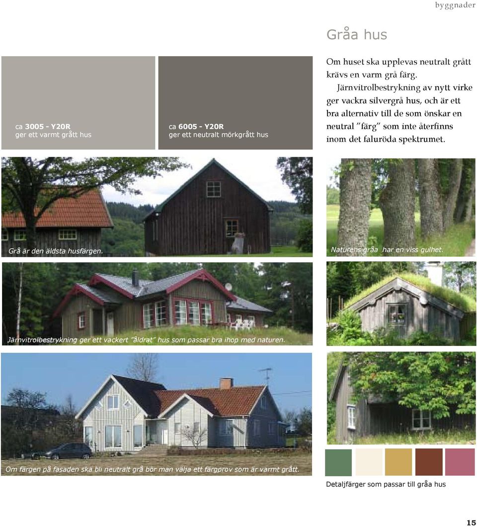 spektrumet. Grå är den äldsta husfärgen. Naturens gråa har en viss gulhet. Järnvitrolbestrykning ger ett vackert åldrat hus som passar bra ihop med naturen.