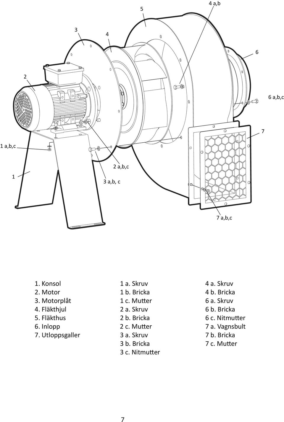 Fläkthjul 2 a. Skruv 6 b. Bricka 5. Fläkthus 2 b. Bricka 6 c. Nitmu er 6. Inlopp 2 c.