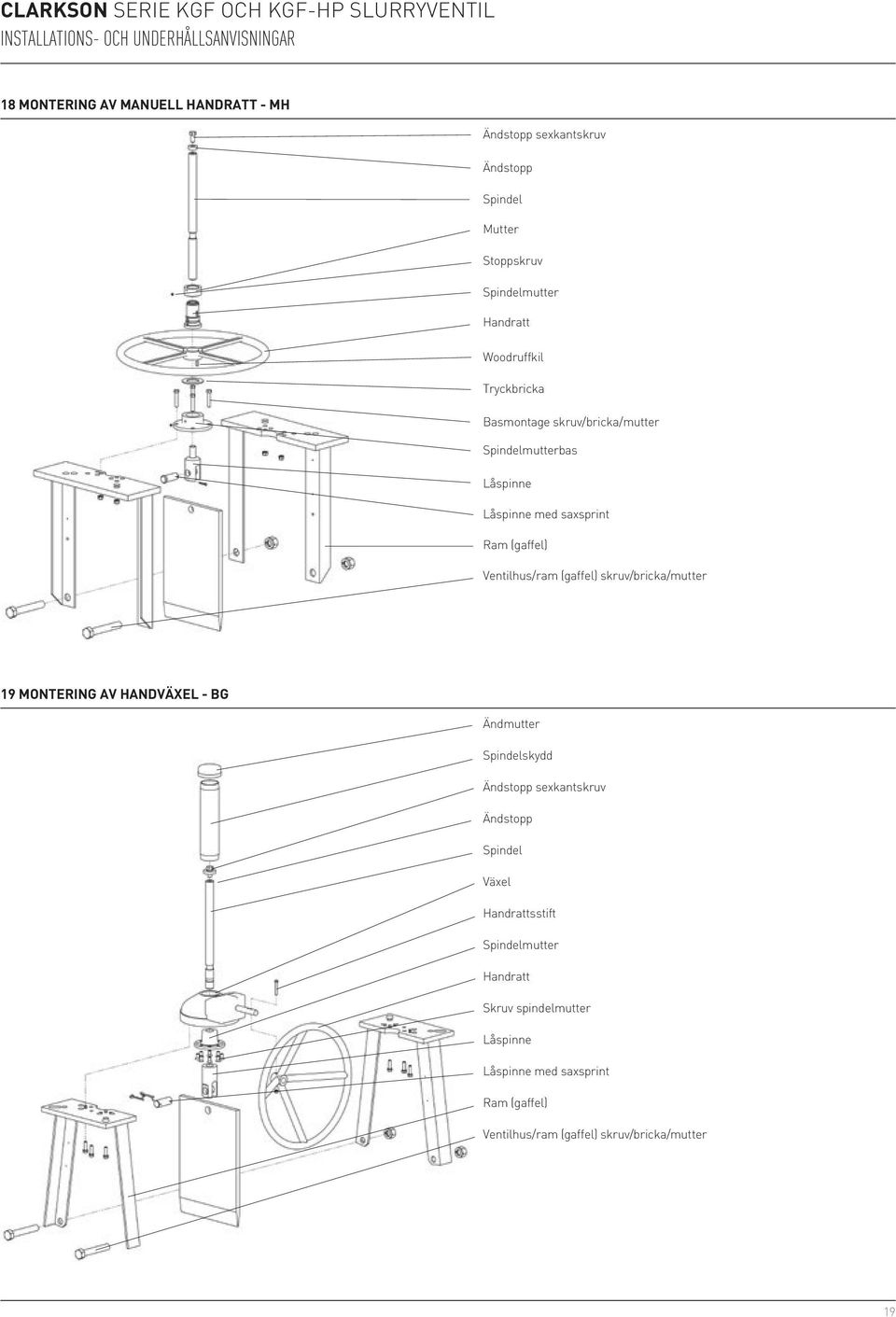 skruv/bricka/mutter 19 MONTERING AV HANDVÄXEL - BG Ändmutter Spindelskydd Ändstopp sexkantskruv Ändstopp Spindel Växel