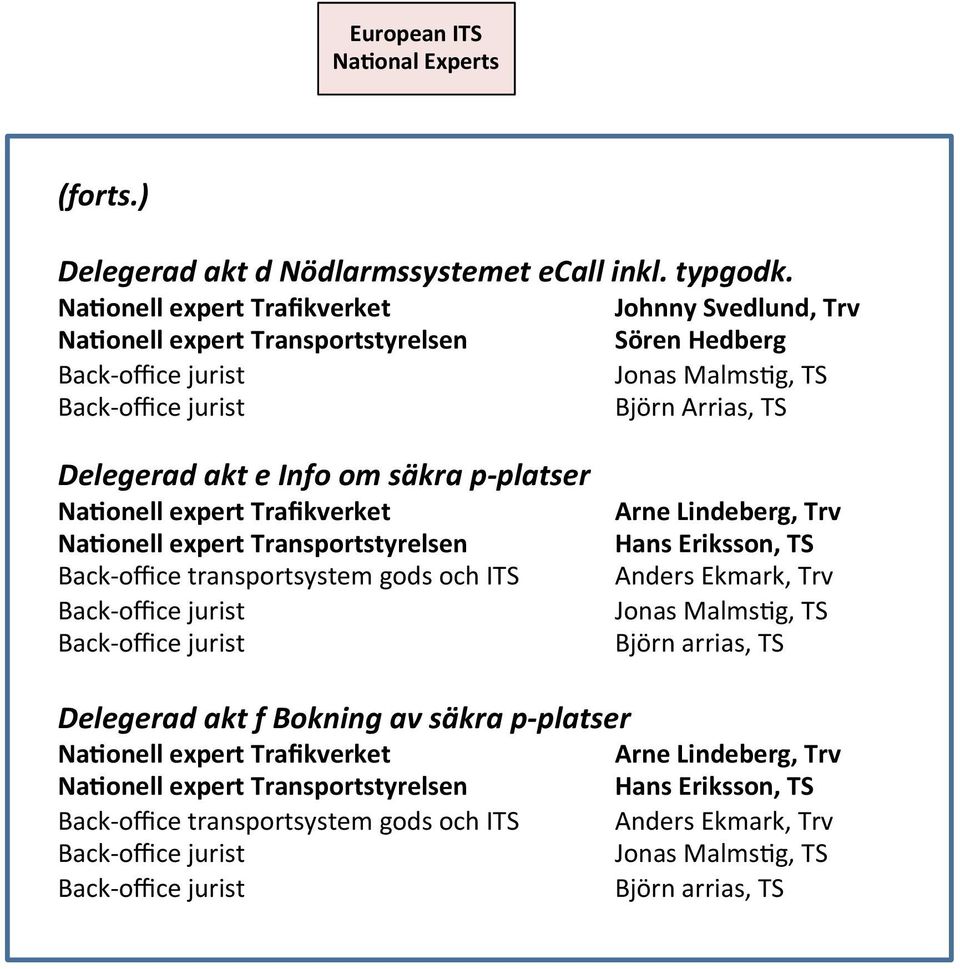 säkra p- platser Na6onell expert Trafikverket Na6onell expert Transportstyrelsen Back- office transportsystem gods och Back- office jurist Back- office jurist Arne Lindeberg, Trv Hans Eriksson, TS