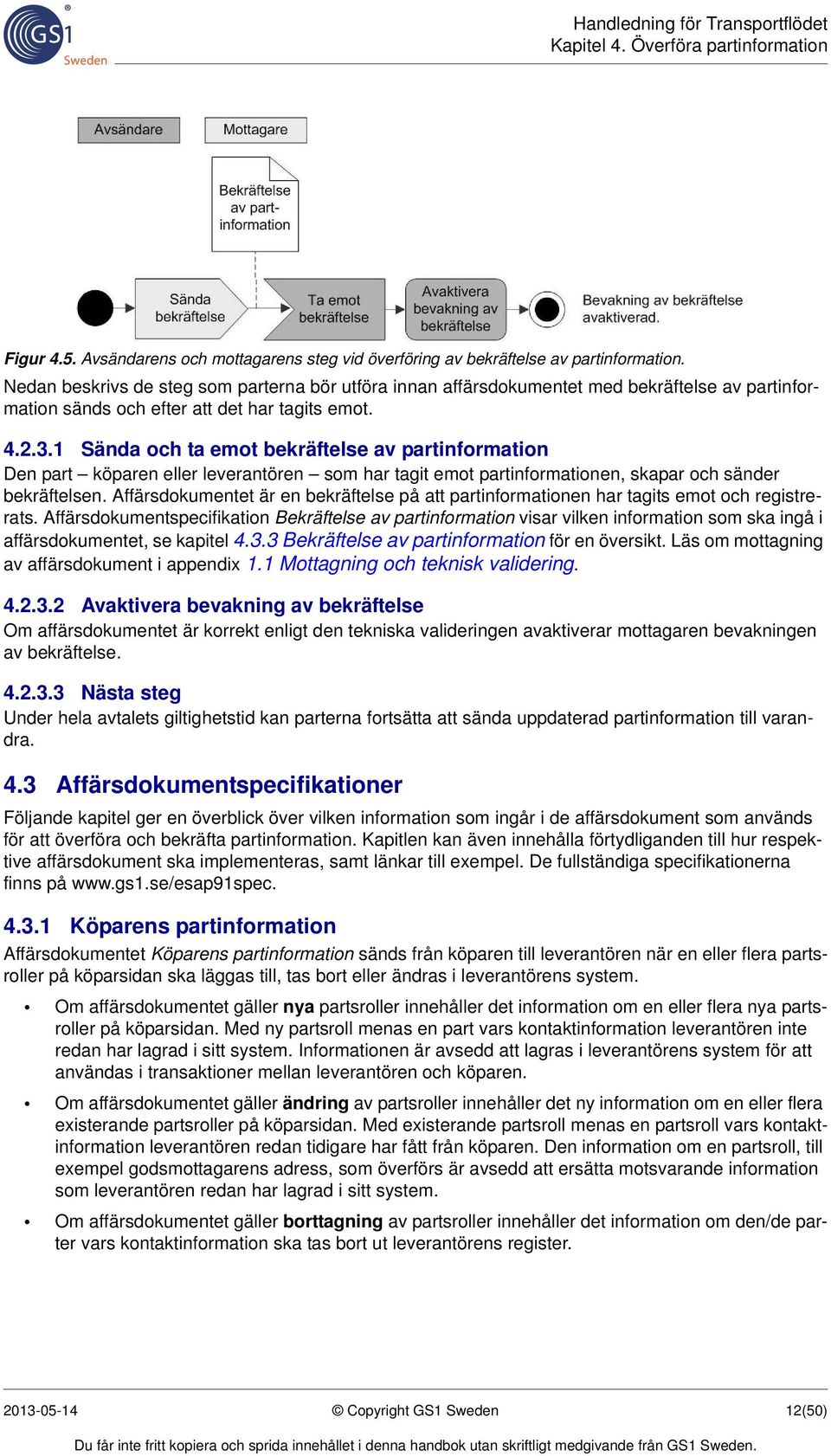 1 Sända och ta emot bekräftelse av partinformation Den part köparen eller leverantören som har tagit emot partinformationen, skapar och sänder bekräftelsen.