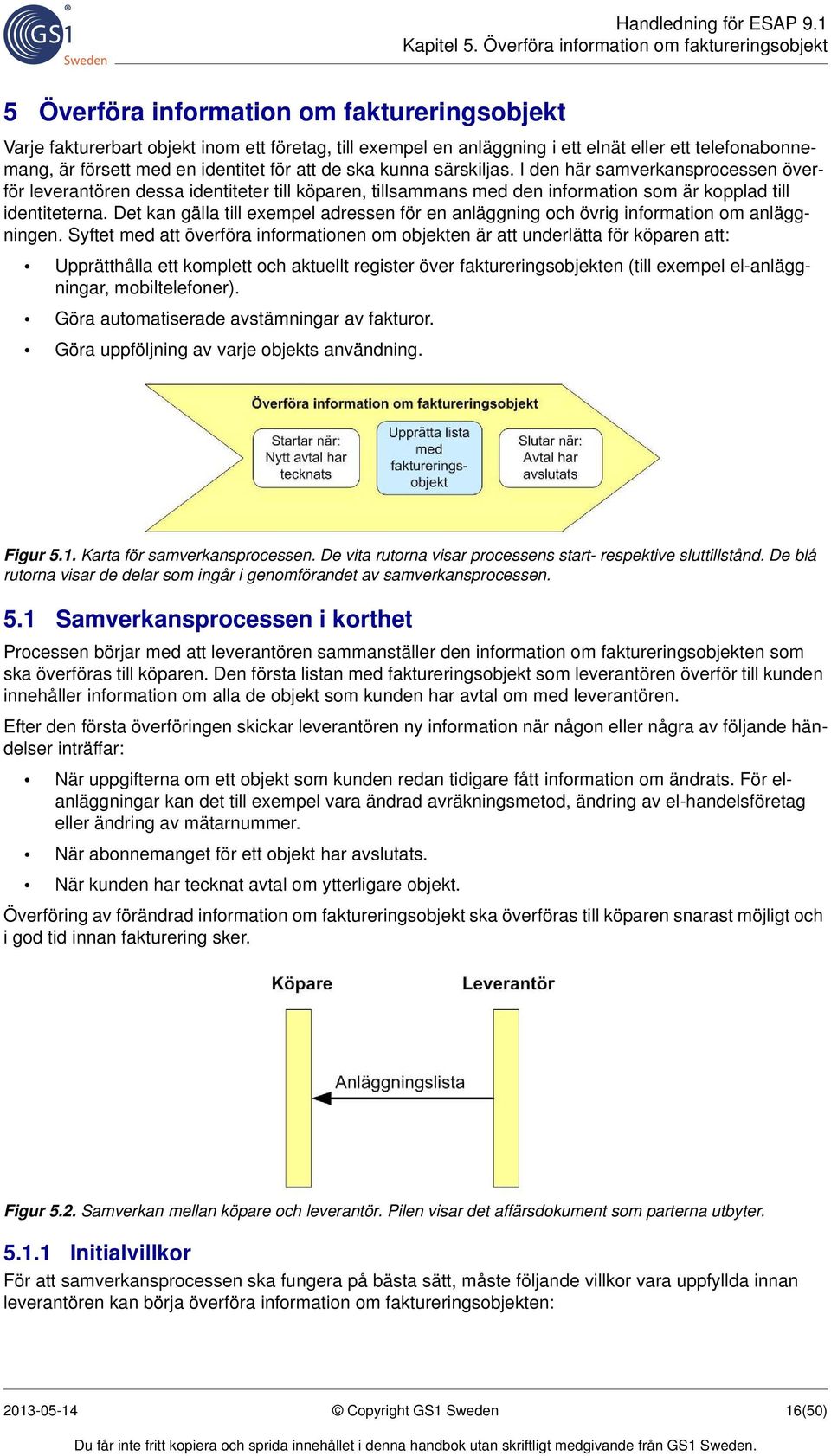 är försett med en identitet för att de ska kunna särskiljas.