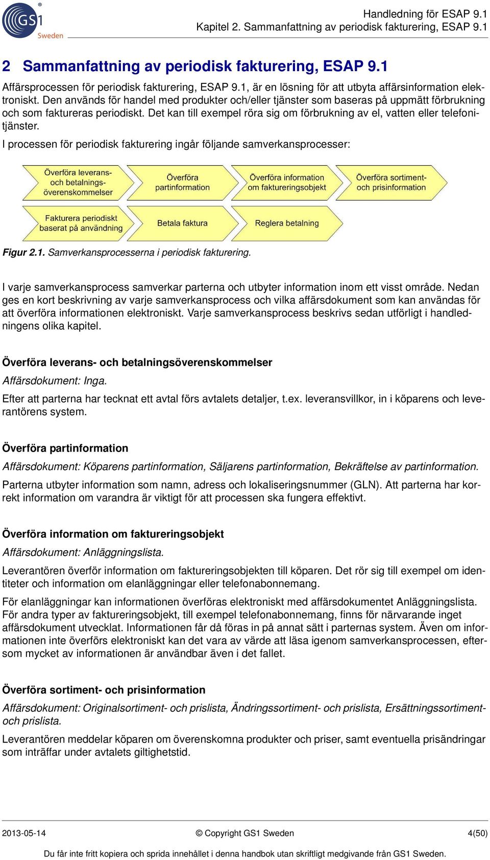 Det kan till exempel röra sig om förbrukning av el, vatten eller telefonitjänster. I processen för periodisk fakturering ingår följande samverkansprocesser: Figur 2.1.