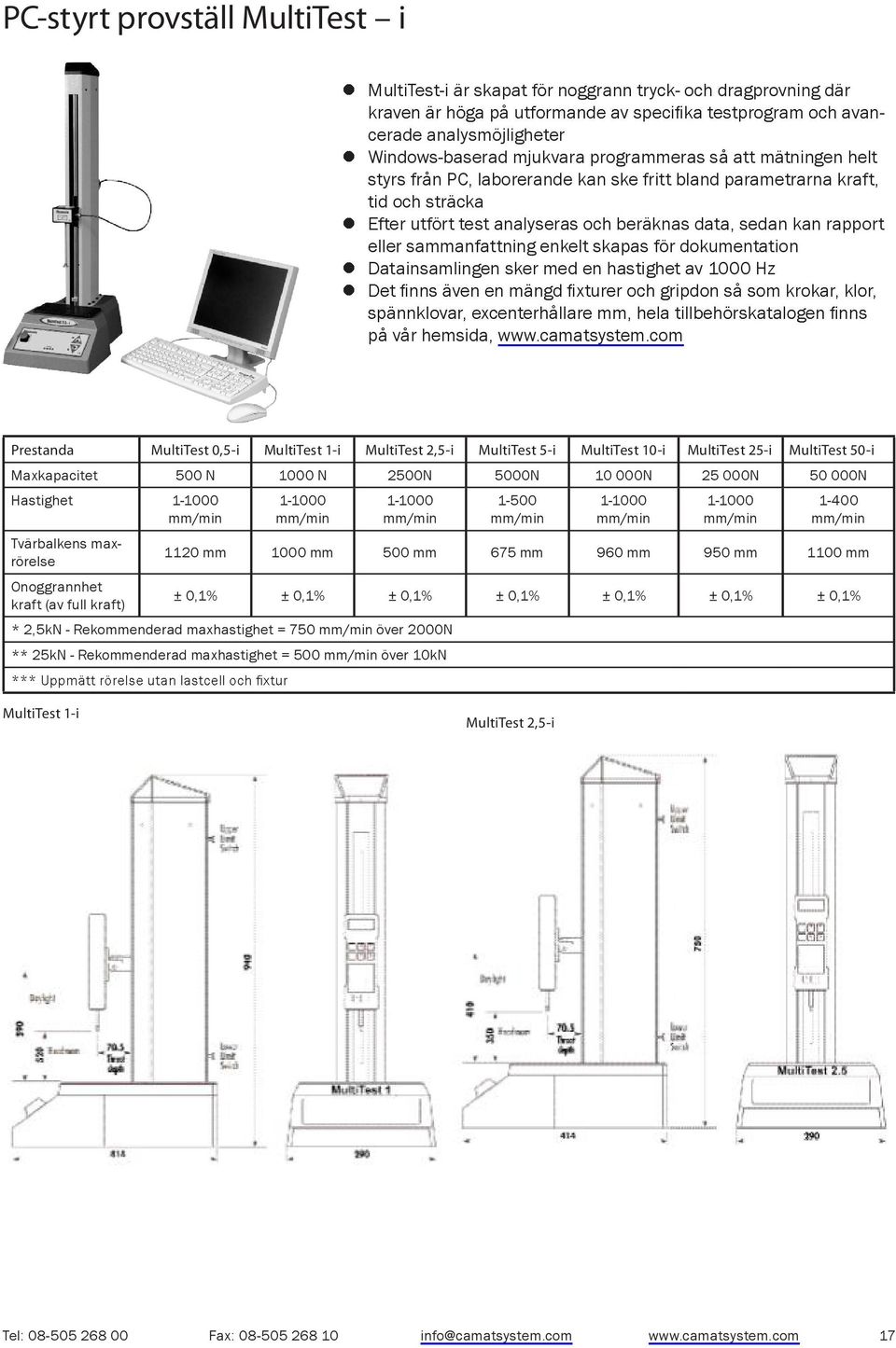 1000 Hz på vår hemsida, www.camatsystem.