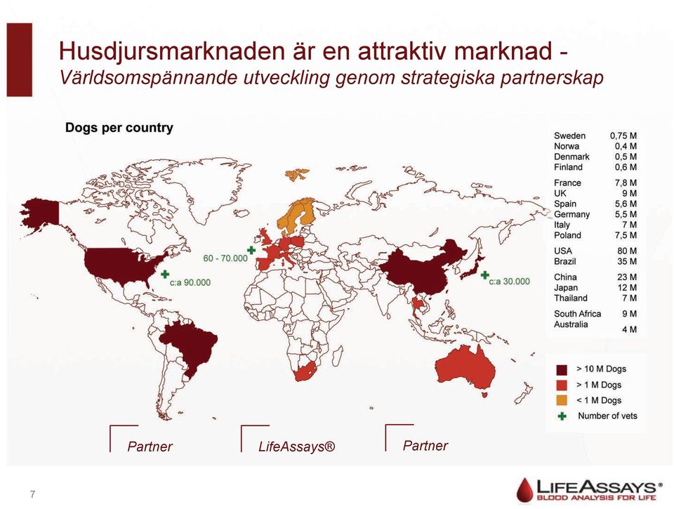 Världsomspännande utveckling