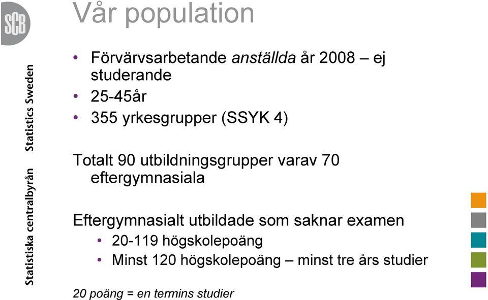 eftergymnasiala Eftergymnasialt utbildade som saknar examen 20-119