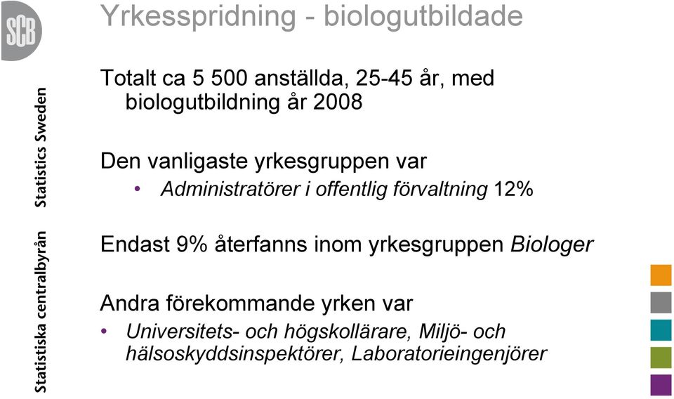 förvaltning 12% Endast 9% återfanns inom yrkesgruppen Biologer Andra förekommande