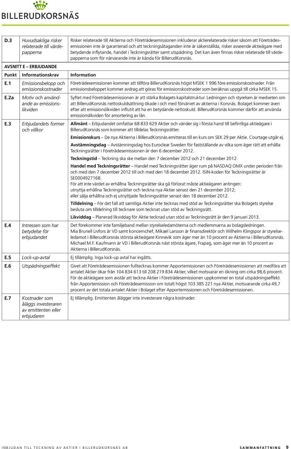 4 Intressen som har betydelse för erbjudandet risker relaterade till Aktierna och Företrädesemissionen inkluderar aktierelaterade risker såsom att Företrädesemissionen inte är garanterad och att