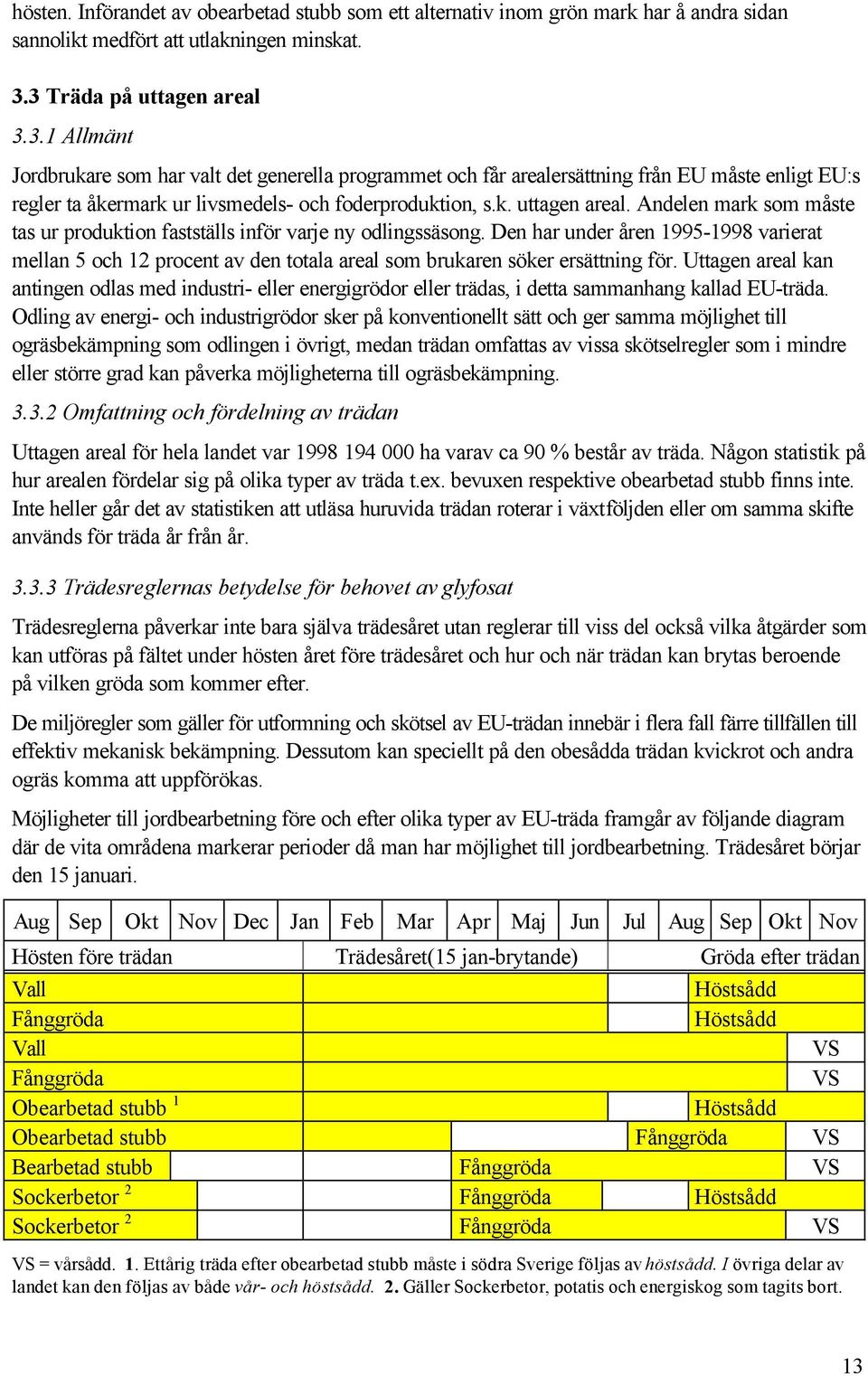 Den har under åren 1995-1998 varierat mellan 5 och 12 procent av den totala areal som brukaren söker ersättning för.