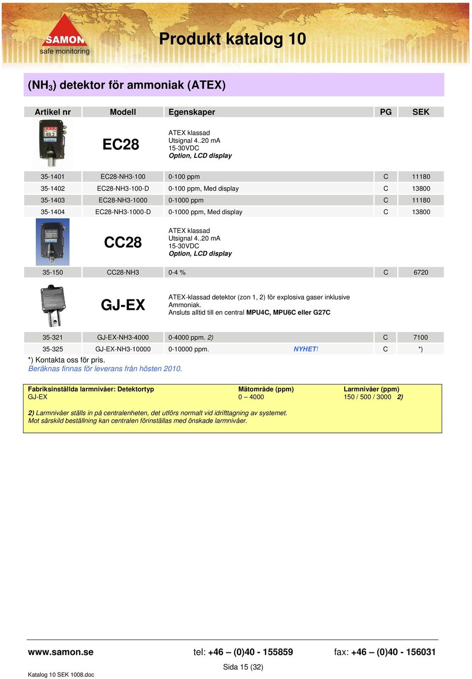 0-1000 ppm, Med display C 13800 CC28 ATEX klassad Utsignal 4.