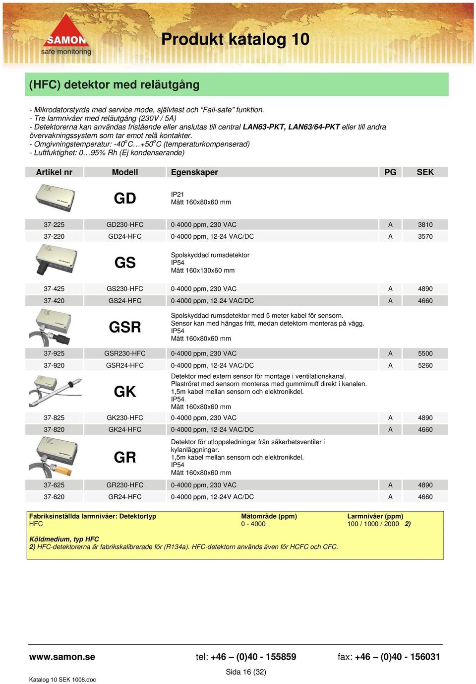 - Omgivningstemperatur: -40 o C +50 o C (temperaturkompenserad) - Luftfuktighet: 0 95% Rh (Ej kondenserande) GD IP21 Mått 160x80x60 mm 37-225 GD230-HFC 0-4000 ppm, 230 VAC A 3810 37-220 GD24-HFC