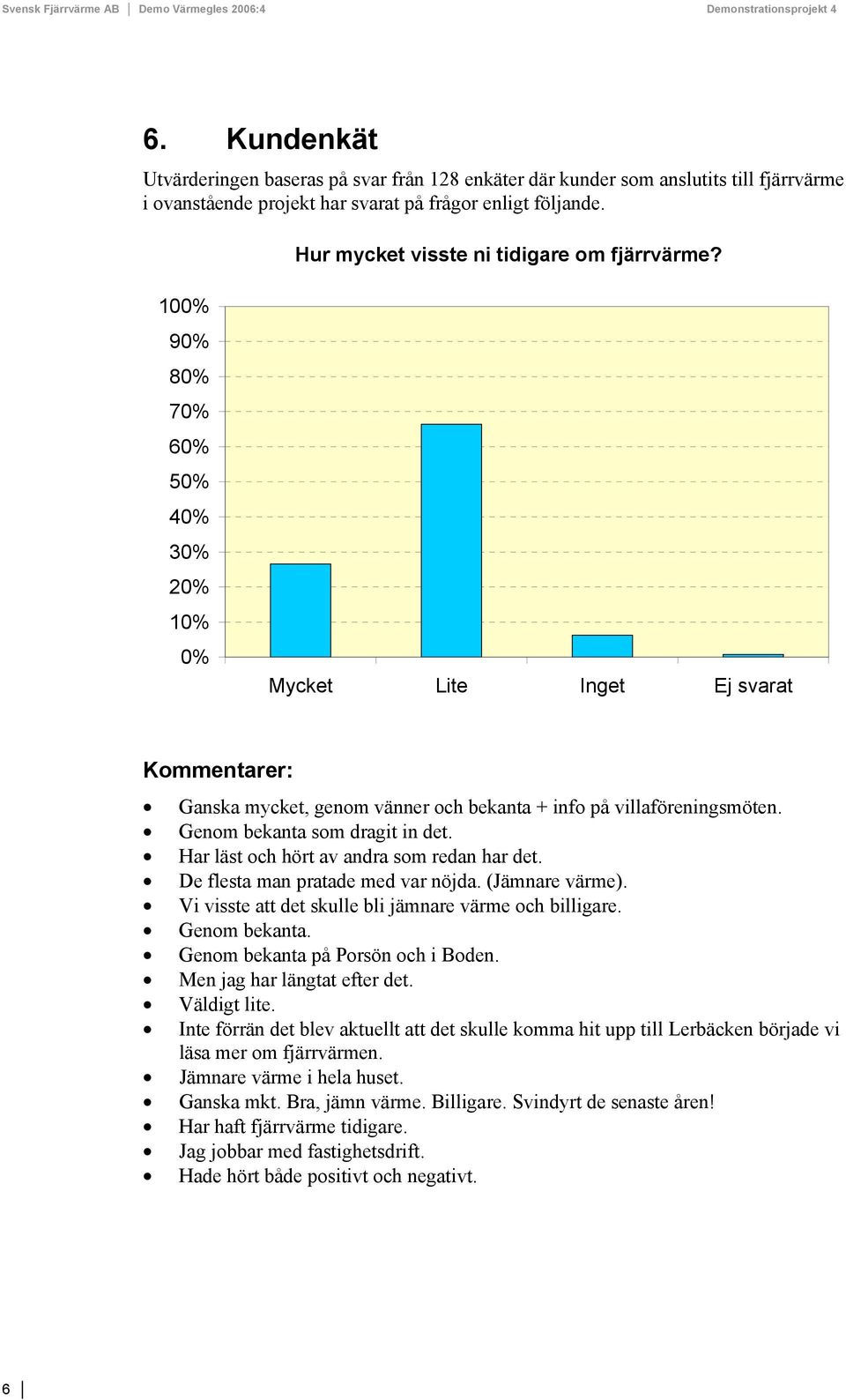 Genom bekanta som dragit in det. Har läst och hört av andra som redan har det. De flesta man pratade med var nöjda. (Jämnare värme). Vi visste att det skulle bli jämnare värme och billigare.