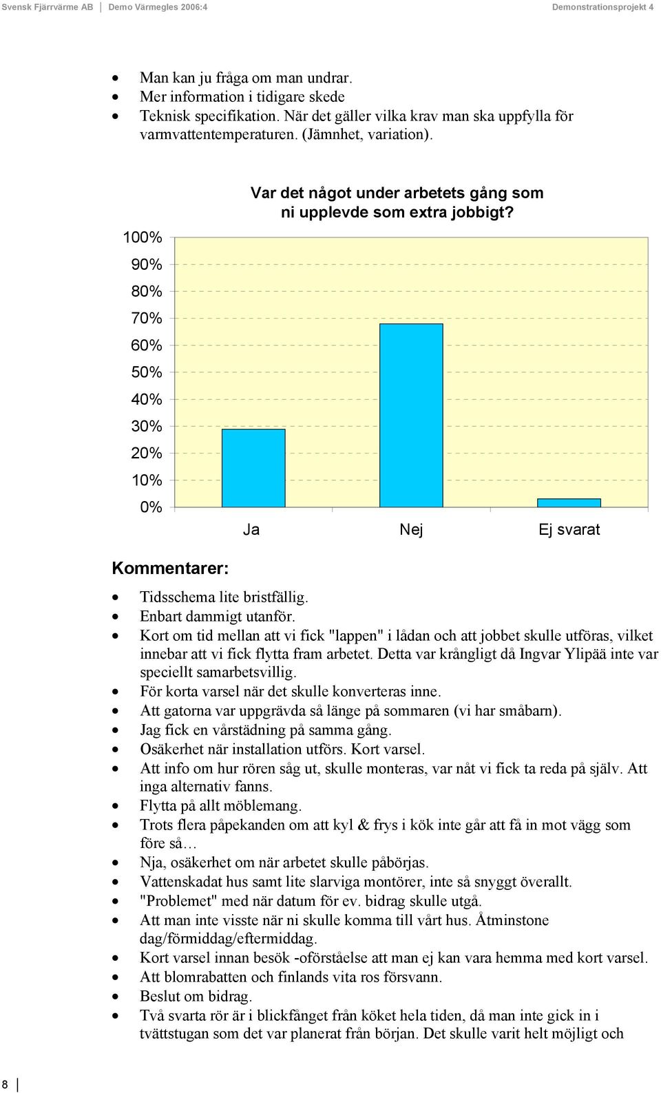 Kort om tid mellan att vi fick "lappen" i lådan och att jobbet skulle utföras, vilket innebar att vi fick flytta fram arbetet. Detta var krångligt då Ingvar Ylipää inte var speciellt samarbetsvillig.