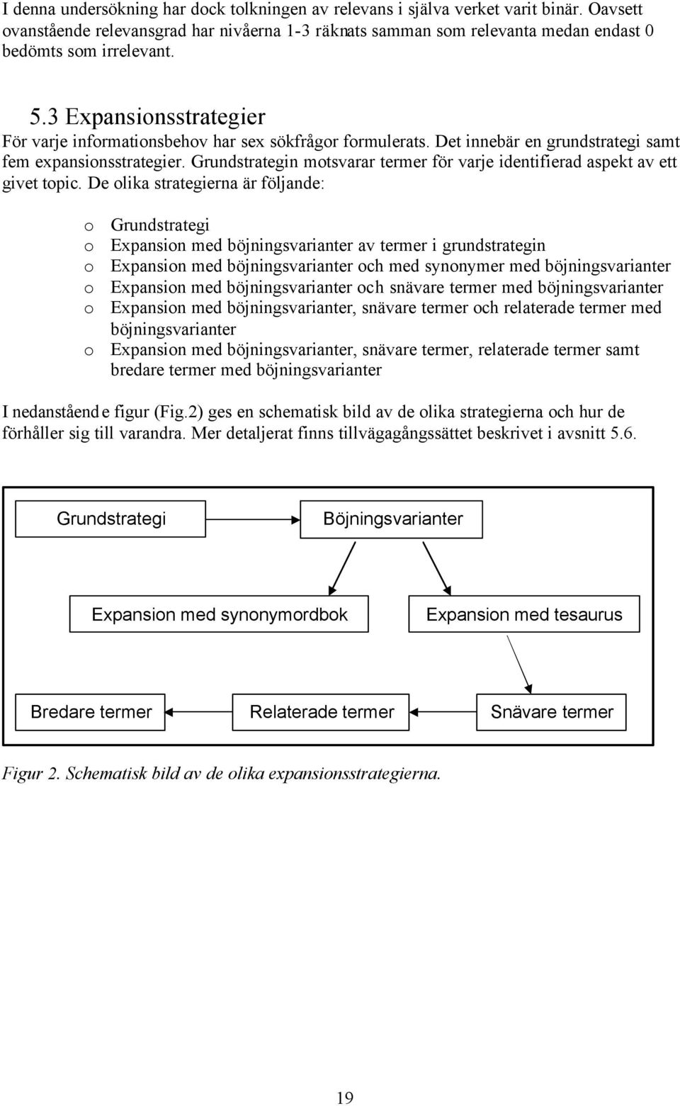 Grundstrategin motsvarar termer för varje identifierad aspekt av ett givet topic.