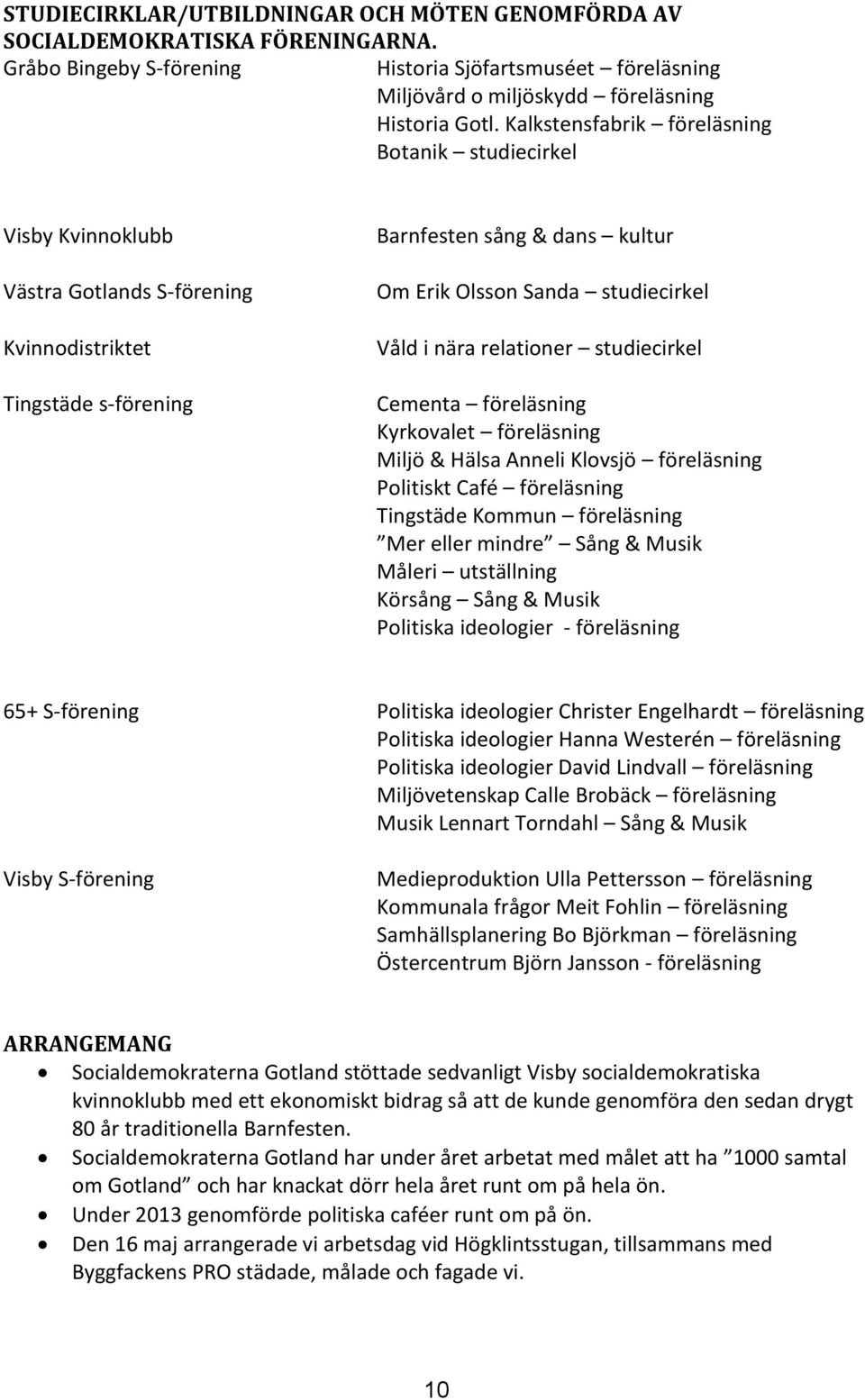 Våld i nära relationer studiecirkel Cementa föreläsning Kyrkovalet föreläsning Miljö & Hälsa Anneli Klovsjö föreläsning Politiskt Café föreläsning Tingstäde Kommun föreläsning Mer eller mindre Sång &