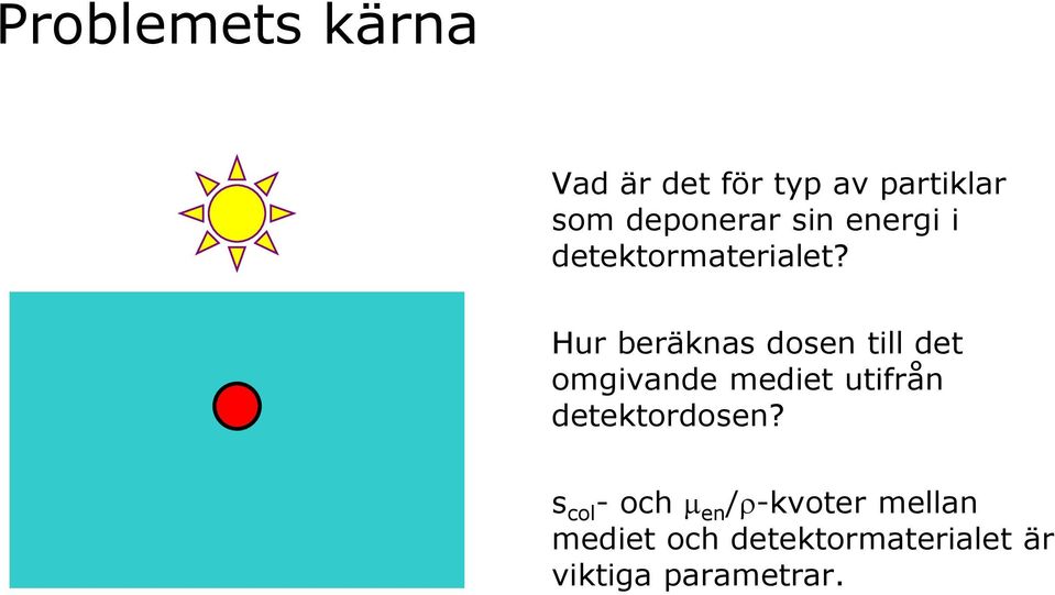 Hur beräknas dosen till det omgivande mediet utifrån