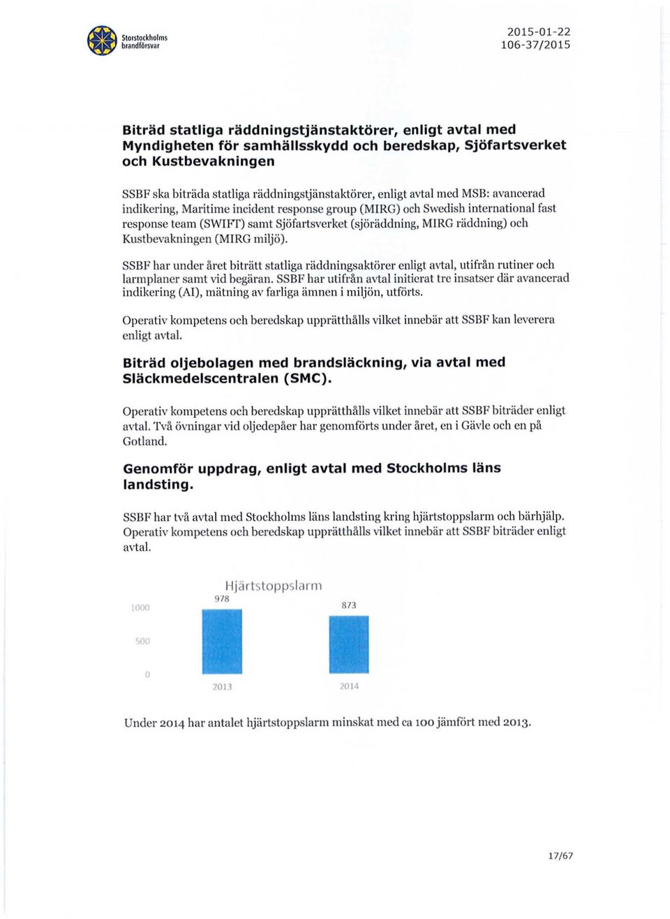 miljö). SSBF har under året biträtt statliga räddningsaktörer enligt avtal, utifrån rutiner och larmplaner samt vid begäran.