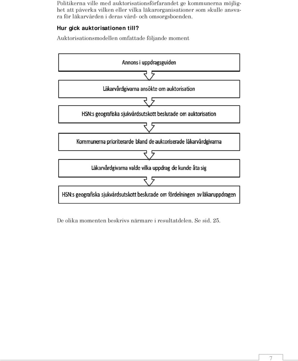 vård- och omsorgsboenden. Hur gick auktorisationen till?