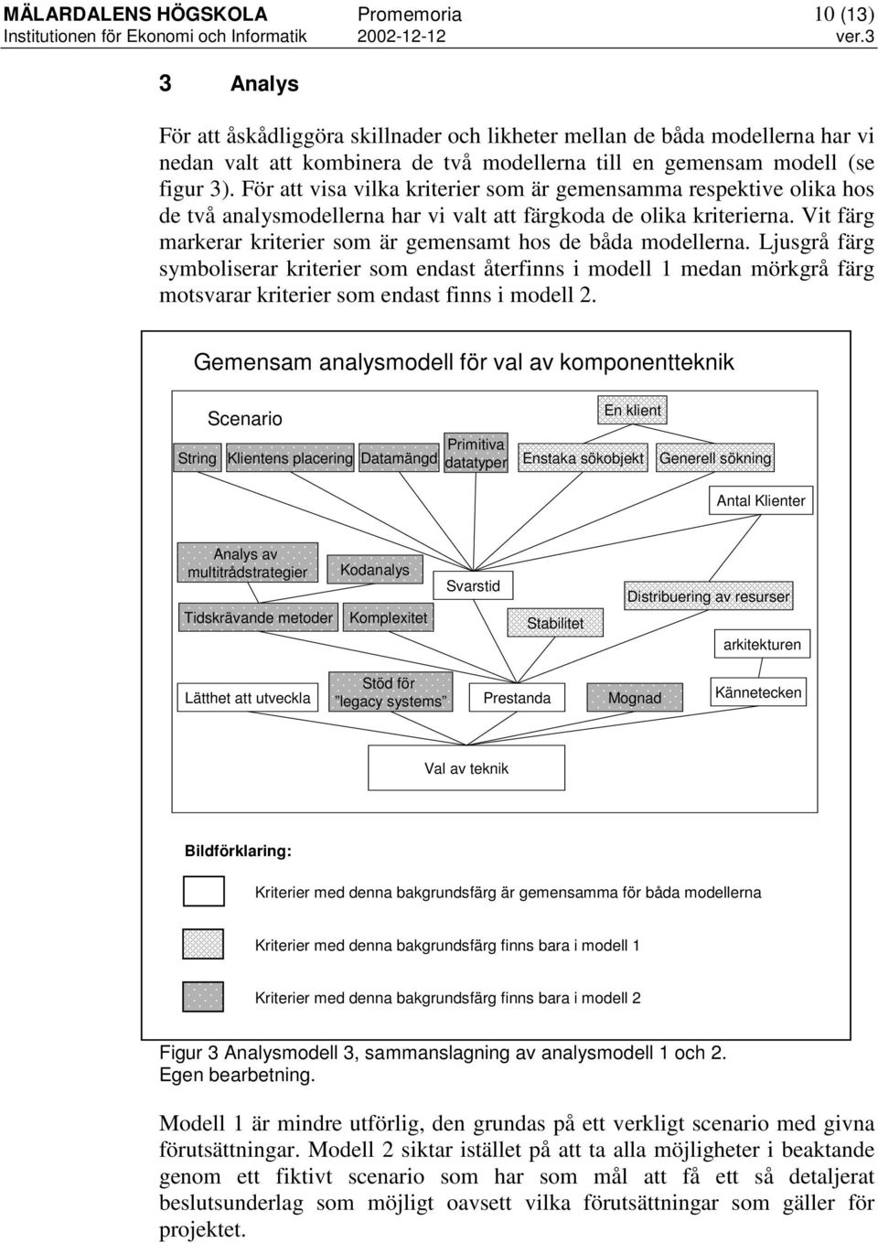 Vit färg markerar kriterier som är gemensamt hos de båda modellerna.