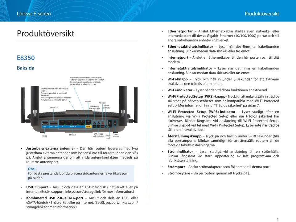 porten Ethernet Internet Återställ Wi-Fi-knapp Strömoch indikator indikator WPS-knapp och indikator Justerbara externa antenner Den här routern levereras med fyra justerbara externa antenner som bör