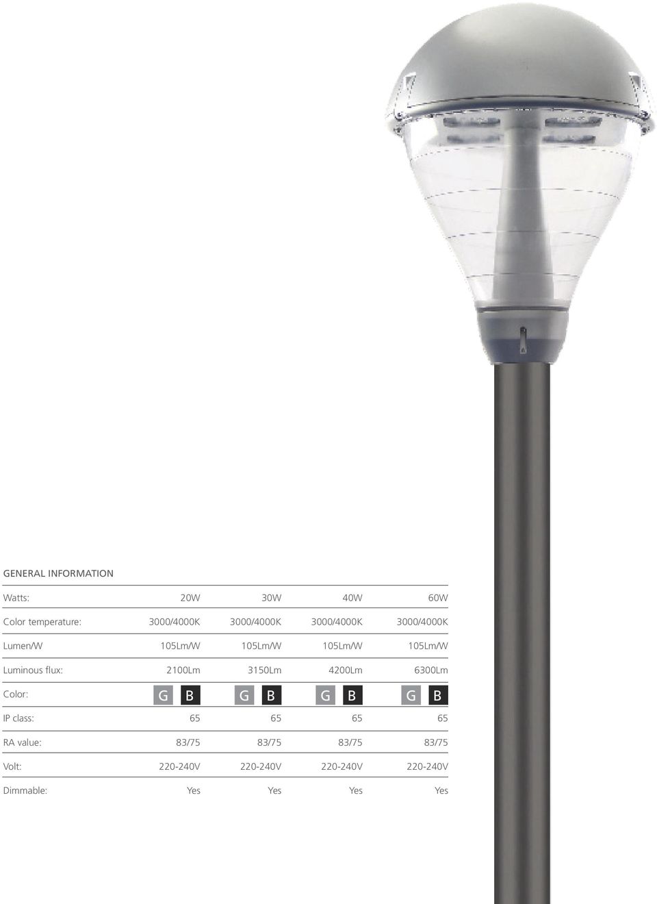 105Lm/W Luminous flux: 2100Lm 3150Lm 4200Lm 6300Lm