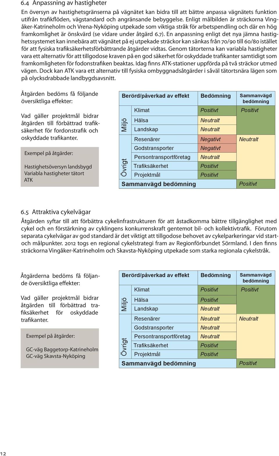 En anpassning enligt det nya jämna hastighetssystemet kan innebära att vägnätet på ej utpekade sträckor kan sänkas från 70/90 till 60/80 istället för att fysiska trafiksäkerhetsförbättrande åtgärder